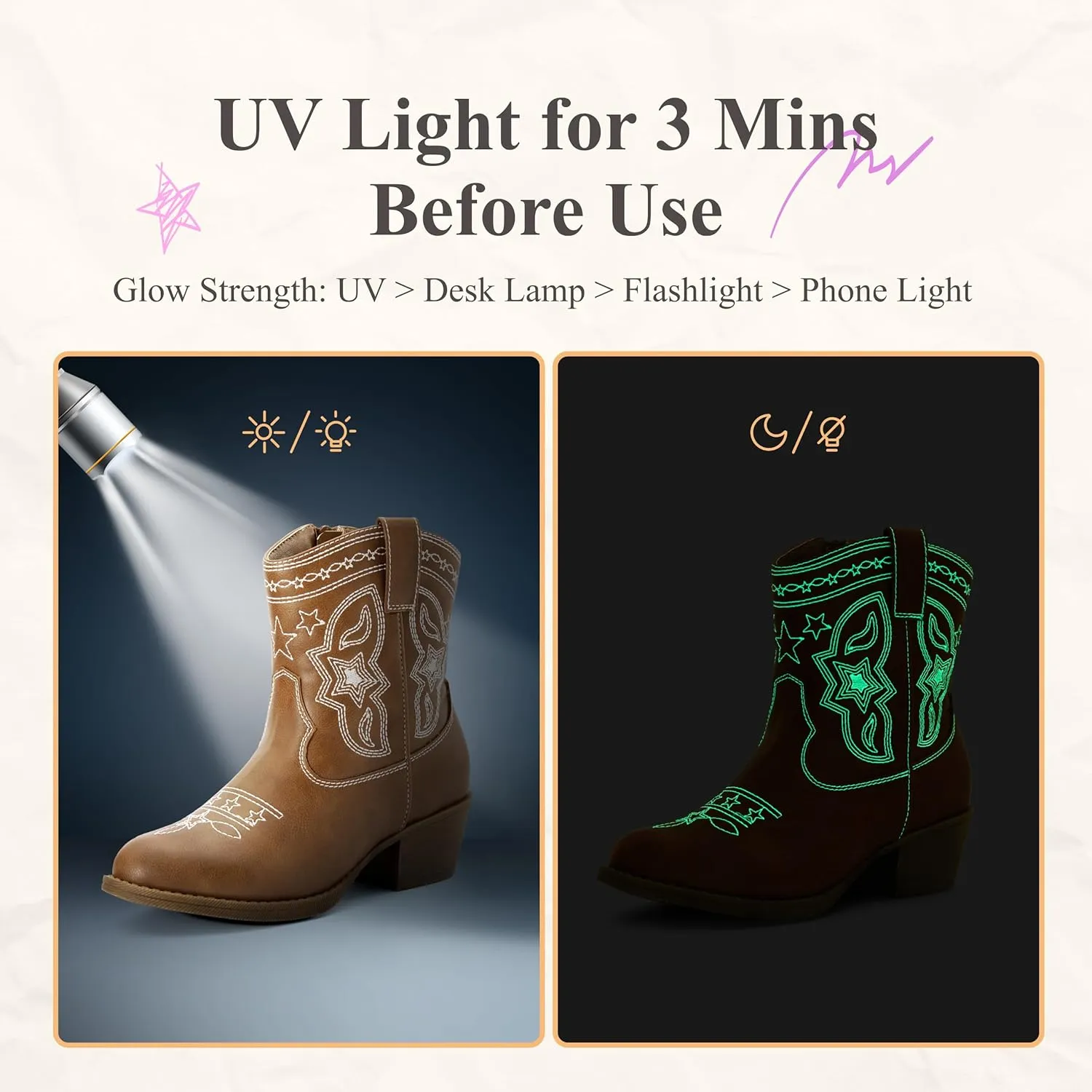 PATPAT Kids Cowboy Boots for Girls and Boys ?C Western Mid Calf Cowgirl Boots with Embroidered and Zipper Design, Riding Shoes for Little Kid/Big Kid